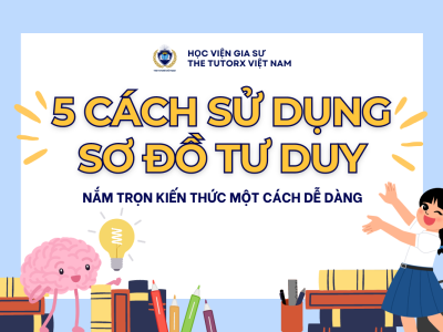 5 CÁCH SỬ DỤNG SƠ ĐỒ TƯ DUY - GIÚP BẠN NẮM TRỌN KIẾN THỨC MỘT CÁCH HIỆU QUẢ