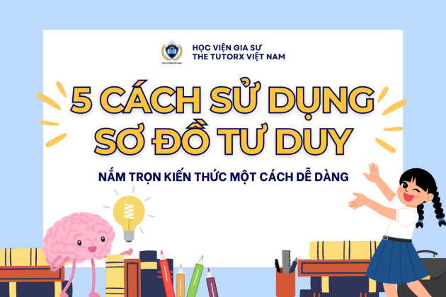 5 CÁCH SỬ DỤNG SƠ ĐỒ TƯ DUY - GIÚP BẠN NẮM TRỌN KIẾN THỨC MỘT CÁCH HIỆU QUẢ