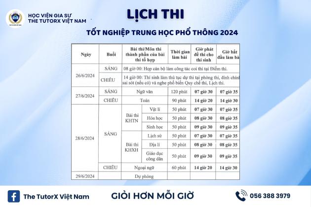 LỊCH THI TỐT NGHIỆP THPT 2024