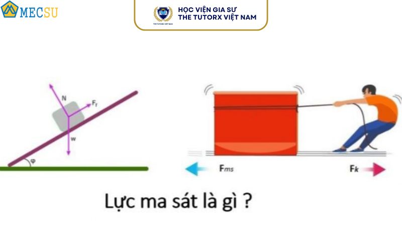 Công Thức Tính Lực Ma Sát