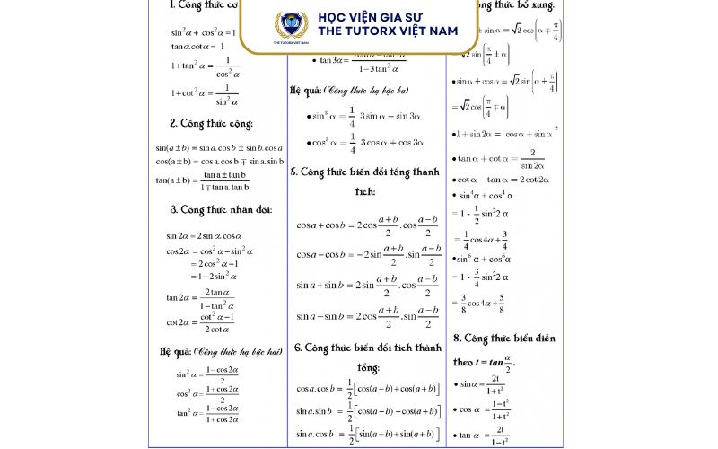 Chứng Minh Lượng Giác Là Gì?