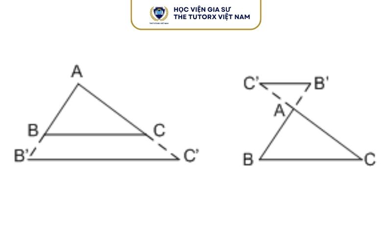 Định Lý Ta Lét Đảo Là Gì?