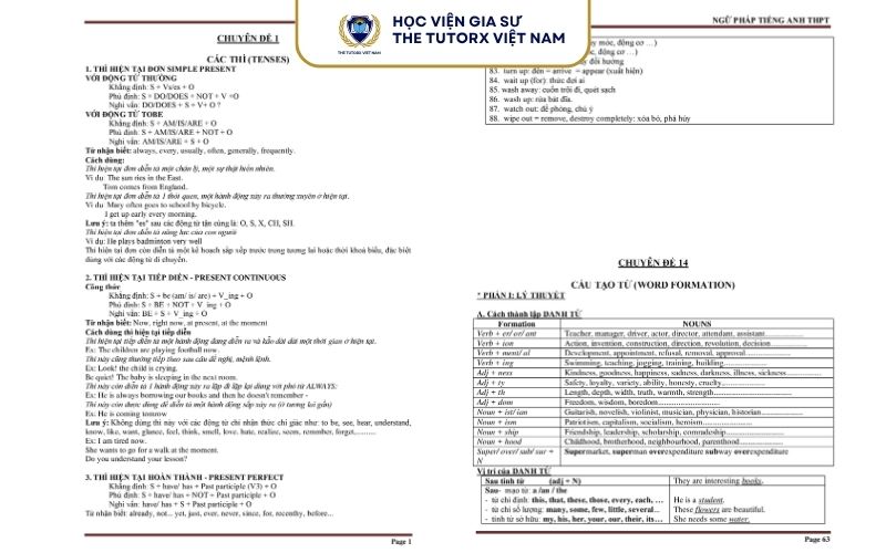Nội Dung 20 Chuyên Đề Ngữ Pháp Tiếng Anh