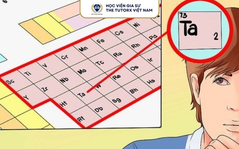 Cách Xác Định Hóa Trị Khi Biết Công Thức Hóa Học