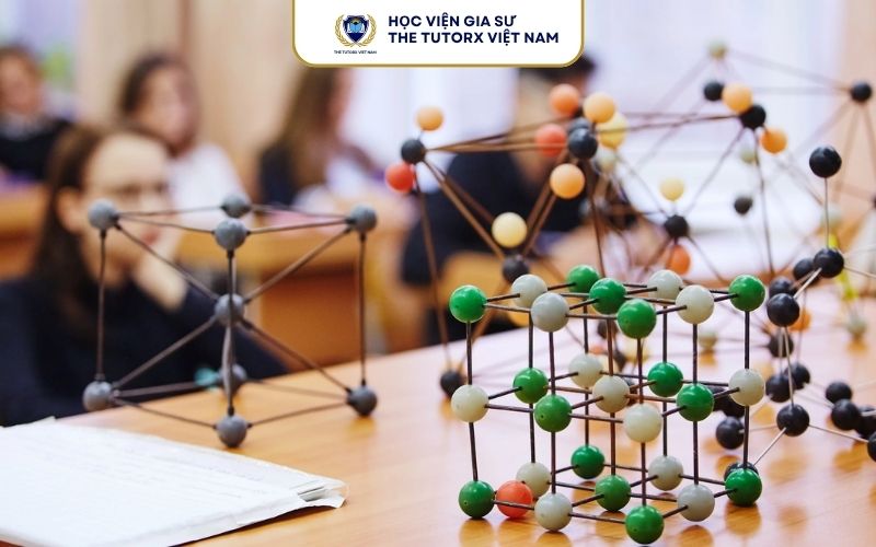 Nội Dung Các Chủ Đề Trong Sách Vật Lí 10 Cánh Diều