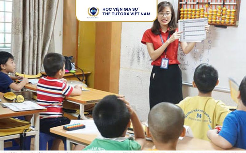 Bảng Tóm Tắt Công Thức Toán Tiểu Học