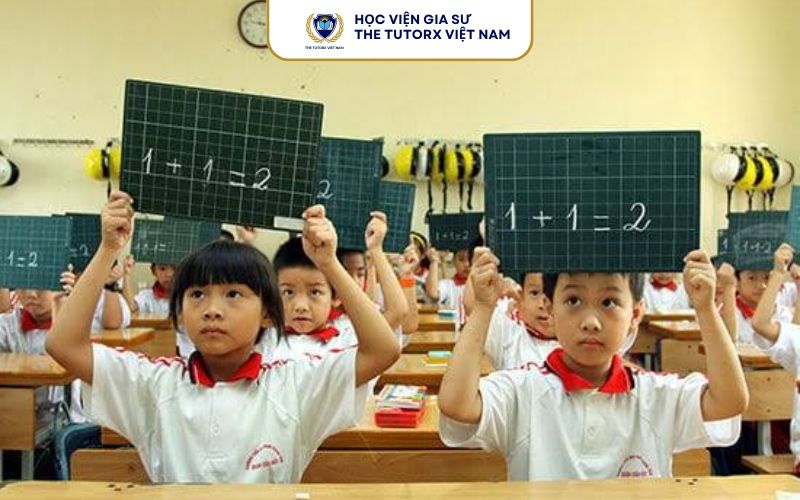 Bảng Tóm Tắt Công Thức Toán Tiểu Học
