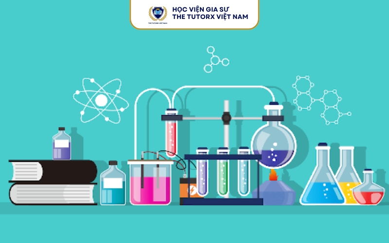 Điều kiện để CrO₃ tác dụng với C₂H₅OH
