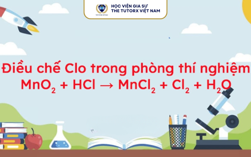 Hiện tượng xảy ra khi cho MnO₂ phản ứng với HCl