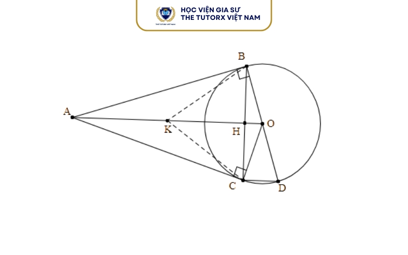 Các cách chứng minh OA vuông góc với BC tại H
