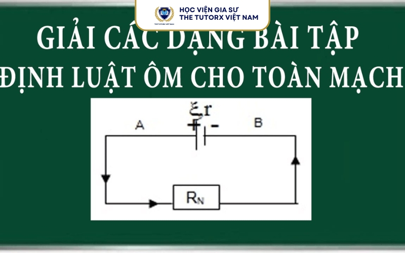 Các trường hợp đặc biệt của định luật Ôm cho toàn mạch
