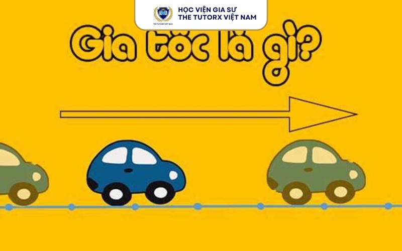 Gia tốc có thể âm không?