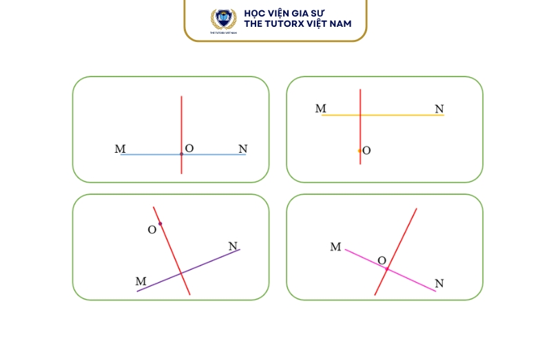 Tính chất của hai đường thẳng vuông góc