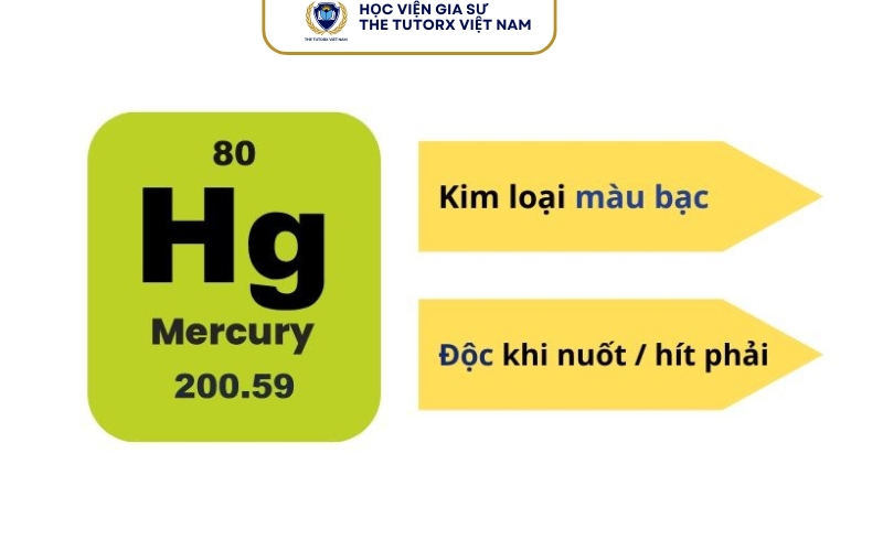 Cách xác định hóa trị của Hg trong hợp chất