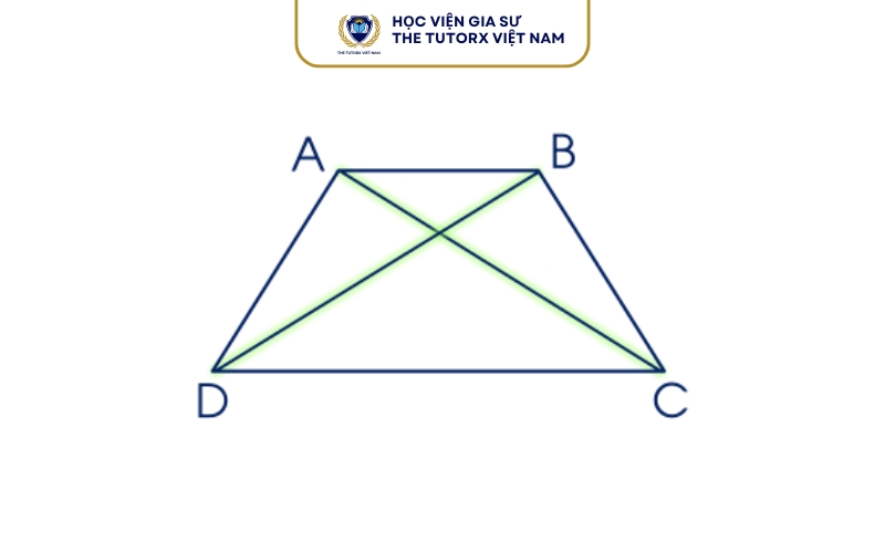 Tính chất của hình thang cân