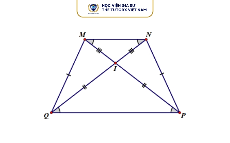 Một số công thức liên quan đến hình thang cân
