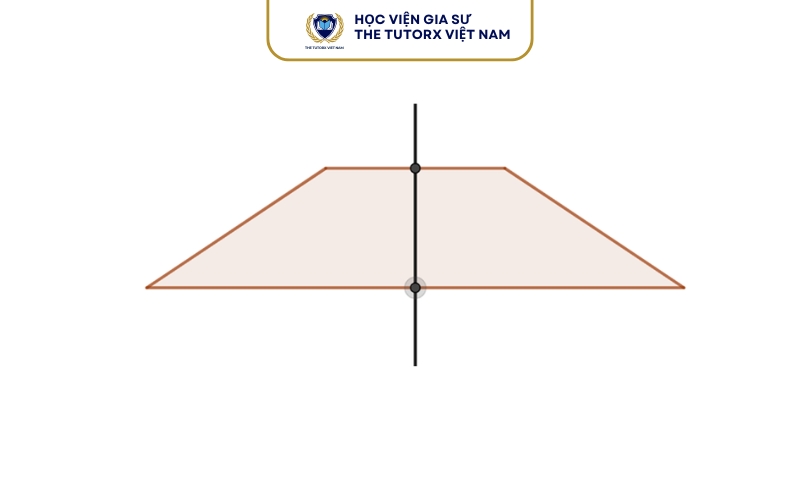 Cách xác định trục đối xứng của hình thang cân