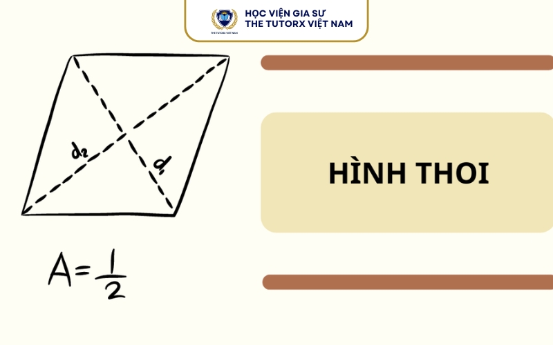 Công thức liên quan đến hình thoi