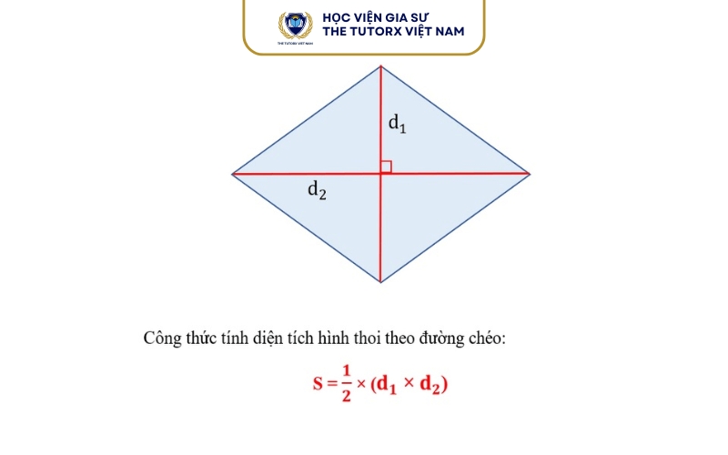Dấu hiệu nhận biết hình thoi
