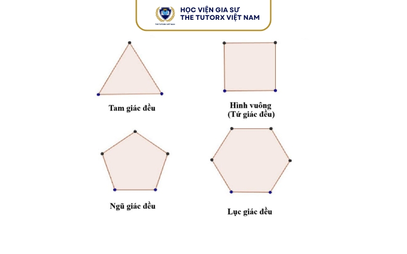 Một số câu hỏi liên quan thường gặp