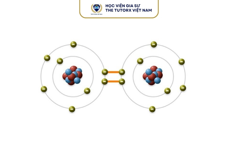 Tính chất liên quan đến liên kết cộng hóa trị H2S