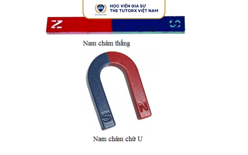 Phân loại nam châm vĩnh cửu phổ biến hiện nay