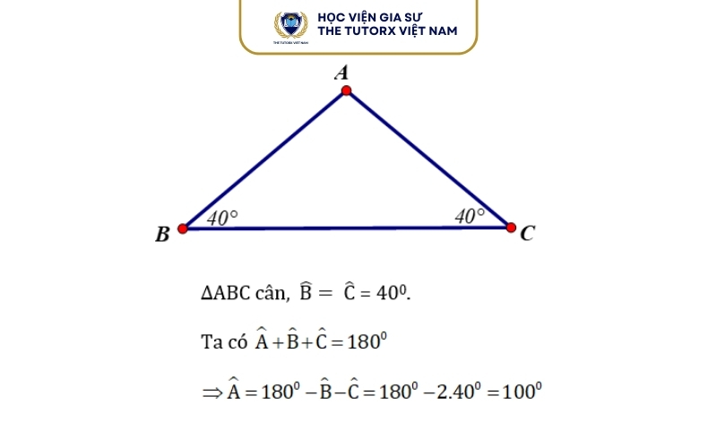 Tam giác cân có góc bằng bao nhiêu?