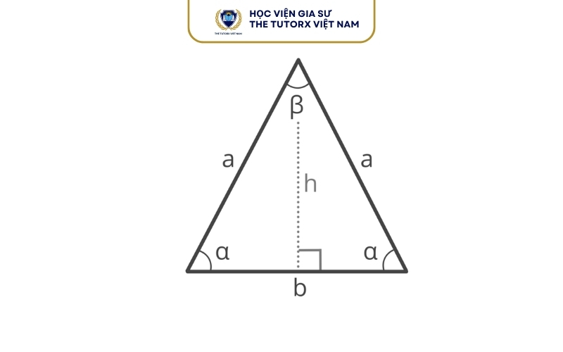 Tam giác cân là gì?