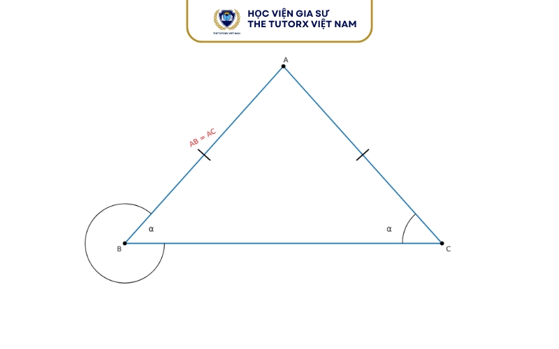 Tam giác cân là gì?