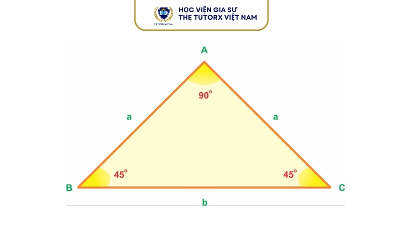 Tam giác cân có những tính chất gì?