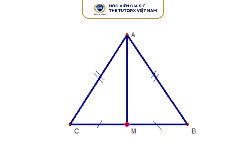 Tam giác có 2 cạnh bằng nhau là tam giác gì?