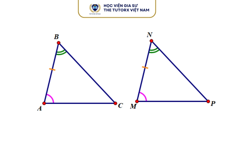 Tính chất của tam giác có 2 cạnh bằng nhau