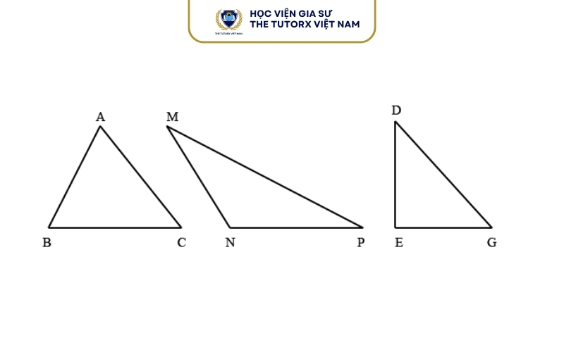 Tính chất của tam giác có 3 góc nhọn