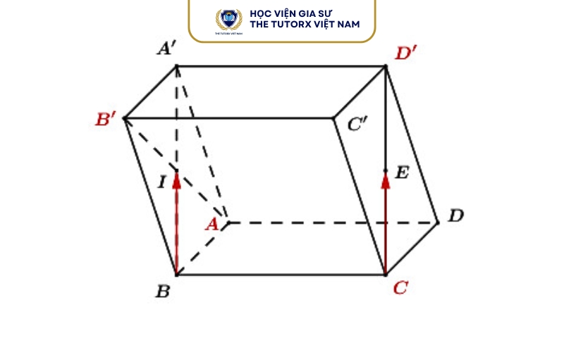 Công thức quan trọng để tìm điểm D