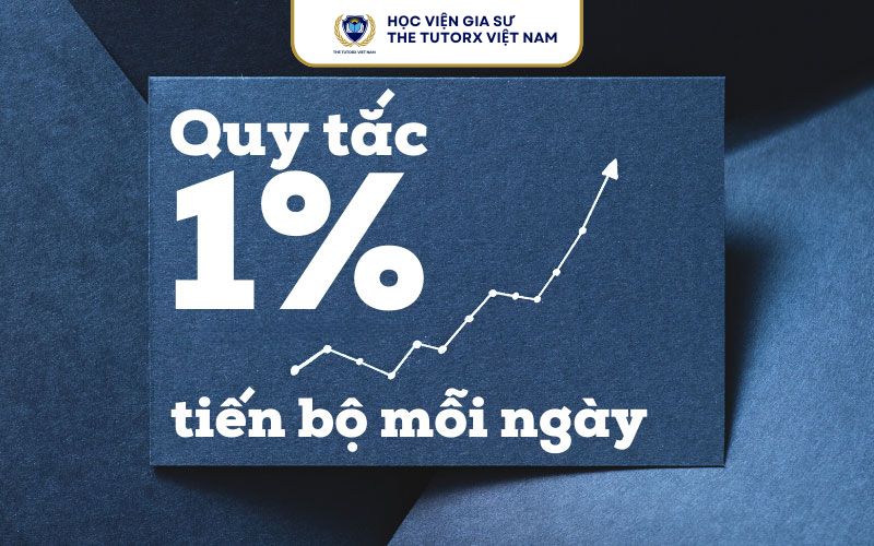 cach-hoc-gioi-toan-hinh