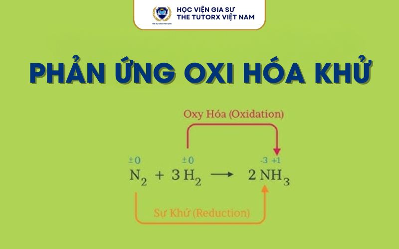 chat-bi-oxi-hoa-la-gi-cach-nhan-biet-vi-du-de-hieu