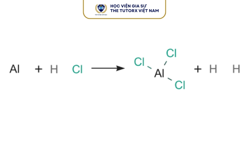 Cân bằng phương trình Al HCl (Al + HCl)
