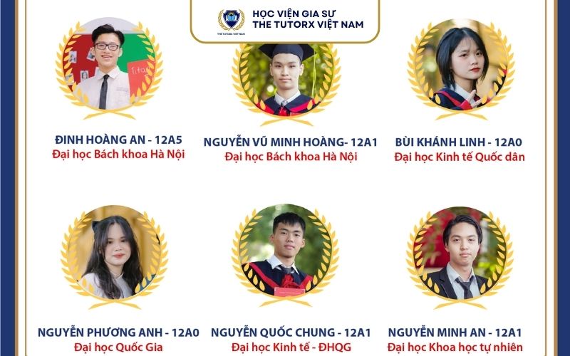 gia-su-tieu-hoc-thcs-thpt-tay-uc