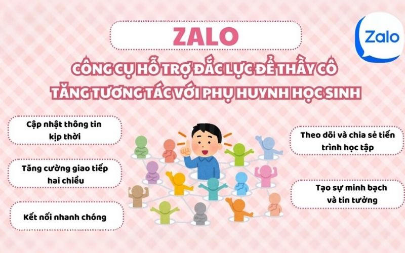 gia-su-tieu-hoc-thcs-va-thpt-thai-binh-duong