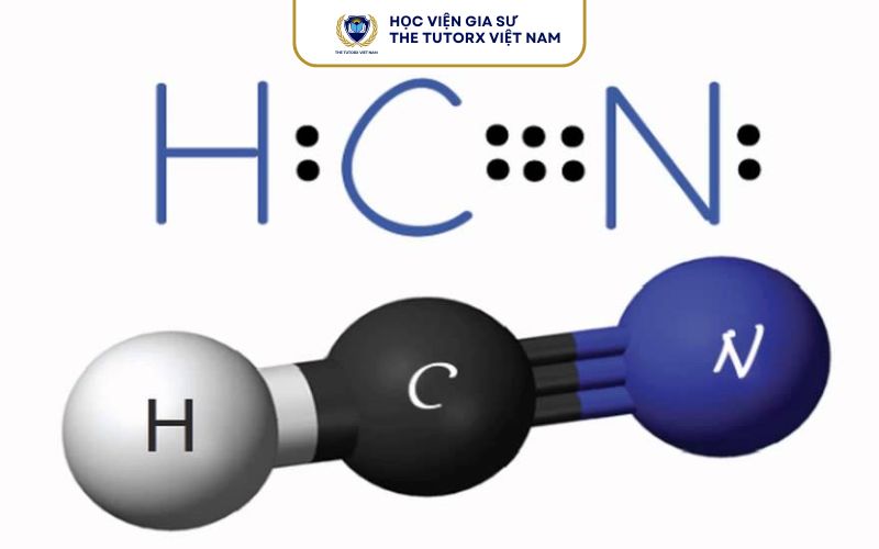 tinh-chat-dien-li-cua-axit-xianhidric-hcn