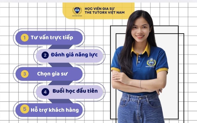 trung-tam-gia-su-chuyen-nghiep-nhat-the-tutorx