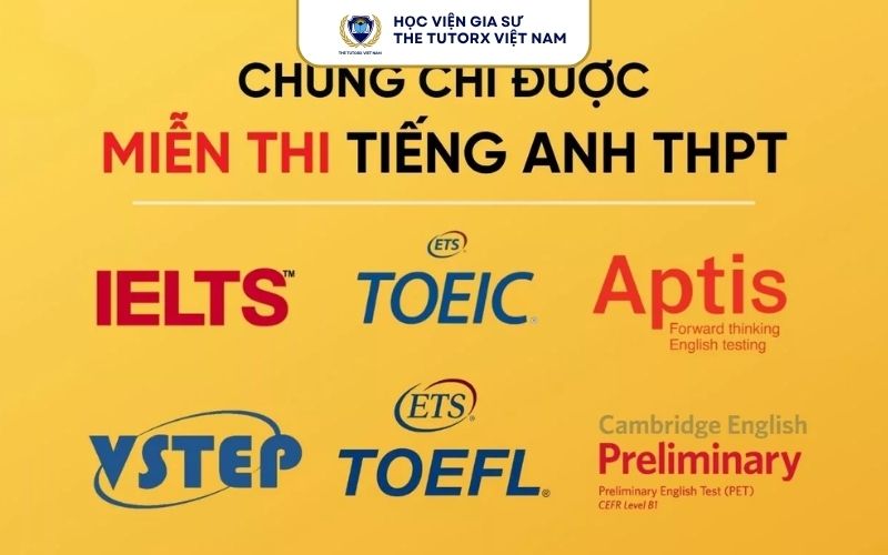 Các Chứng Chỉ Tiếng Anh Được Miễn Thi Tốt Nghiệp THPT