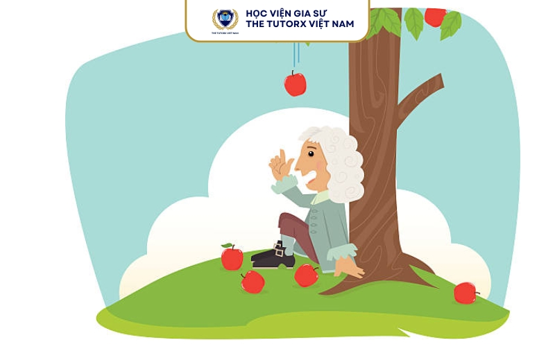 Nội dung định luật vạn vật hấp dẫn của Newton