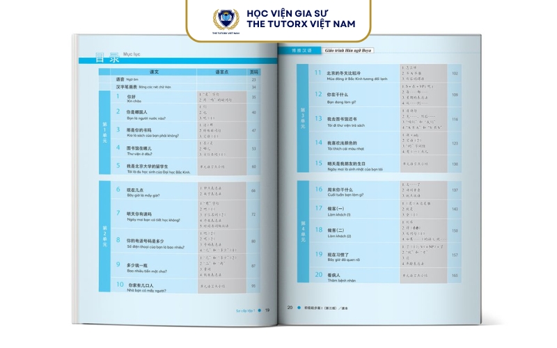 Cách Học Giáo Trình Boya Sơ Cấp Hiệu Quả