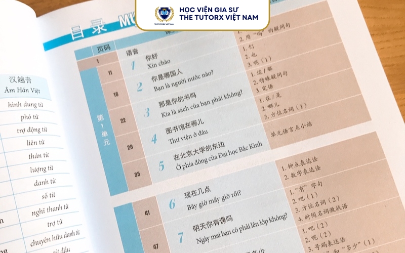 Nội Dung Của Giáo Trình Boya Sơ Cấp