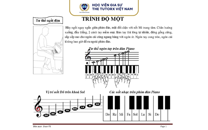 Nội Dung Có Trong Giáo Trình Piano Cơ Bản PDF