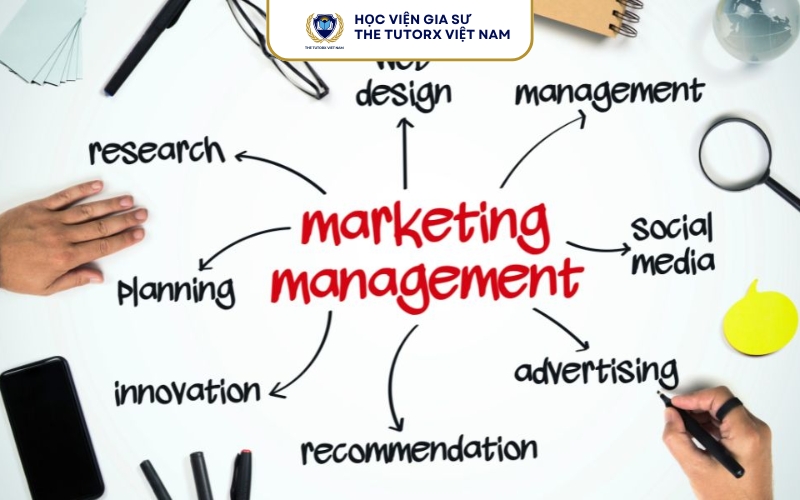 Xây Dựng Chiến Lược Marketing