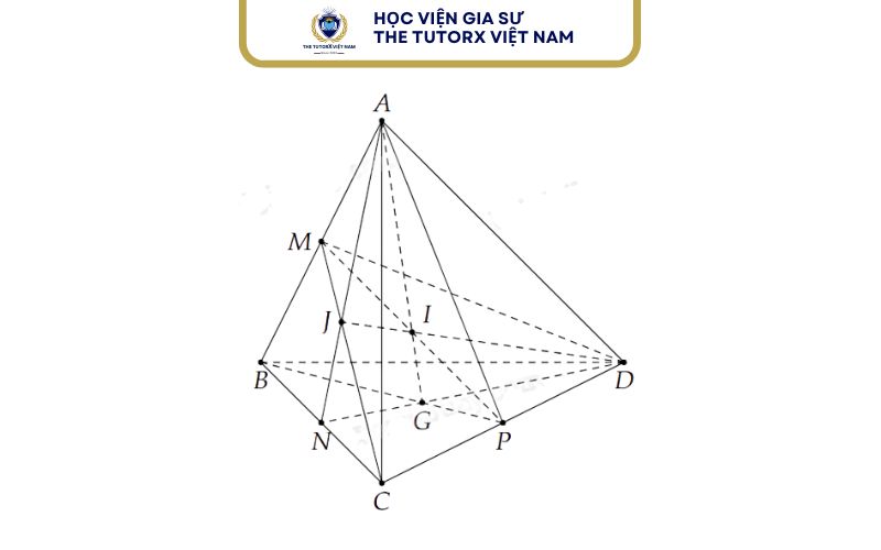 Bài tập vận dụng Cách chứng minh 3 điểm thẳng hàng lớp 11