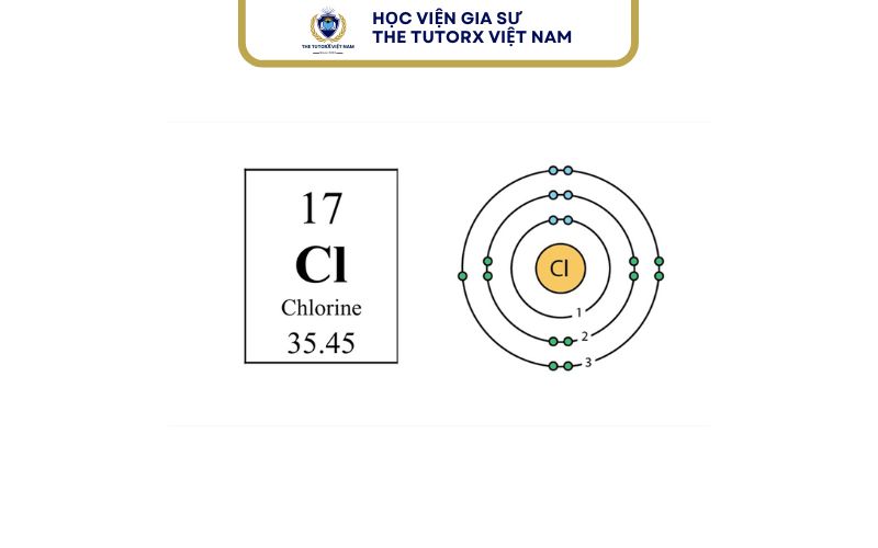 Cách xác định e hoá trị của Cl (Clo)