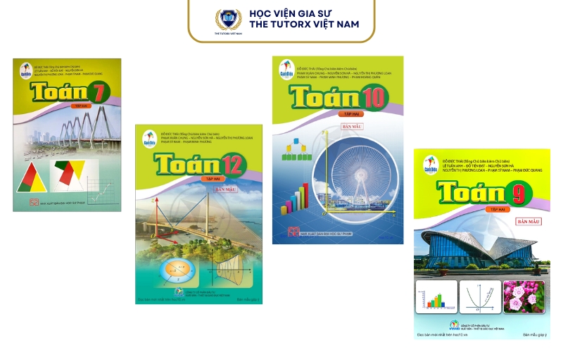 Nội dung chương trình học Toán Sách Cánh Diều Vàng